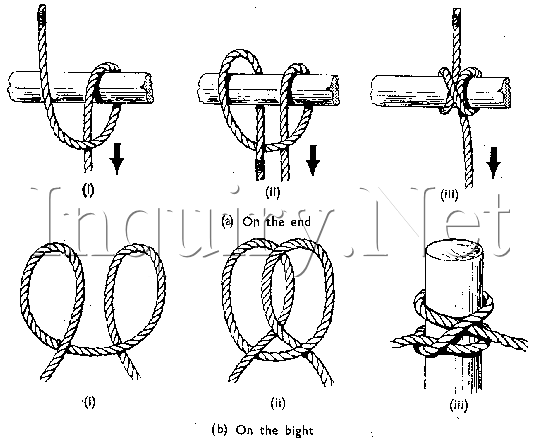 clove hitch knot.gif